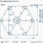 Musteraufgaben Mathematik 7